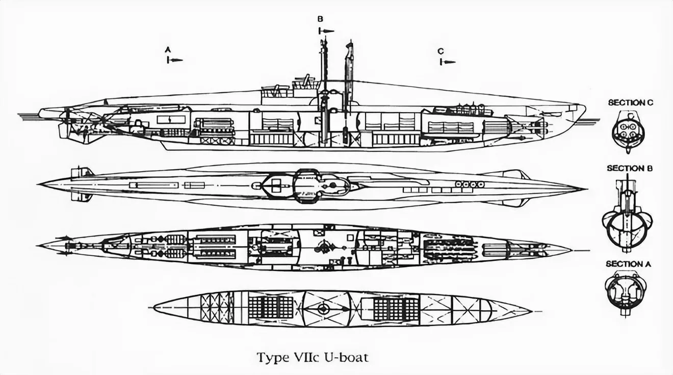 German submarine U-301