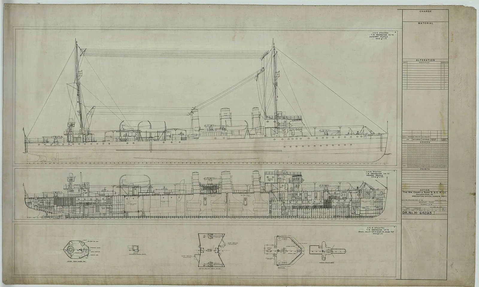 USS Stockton (DD-73)