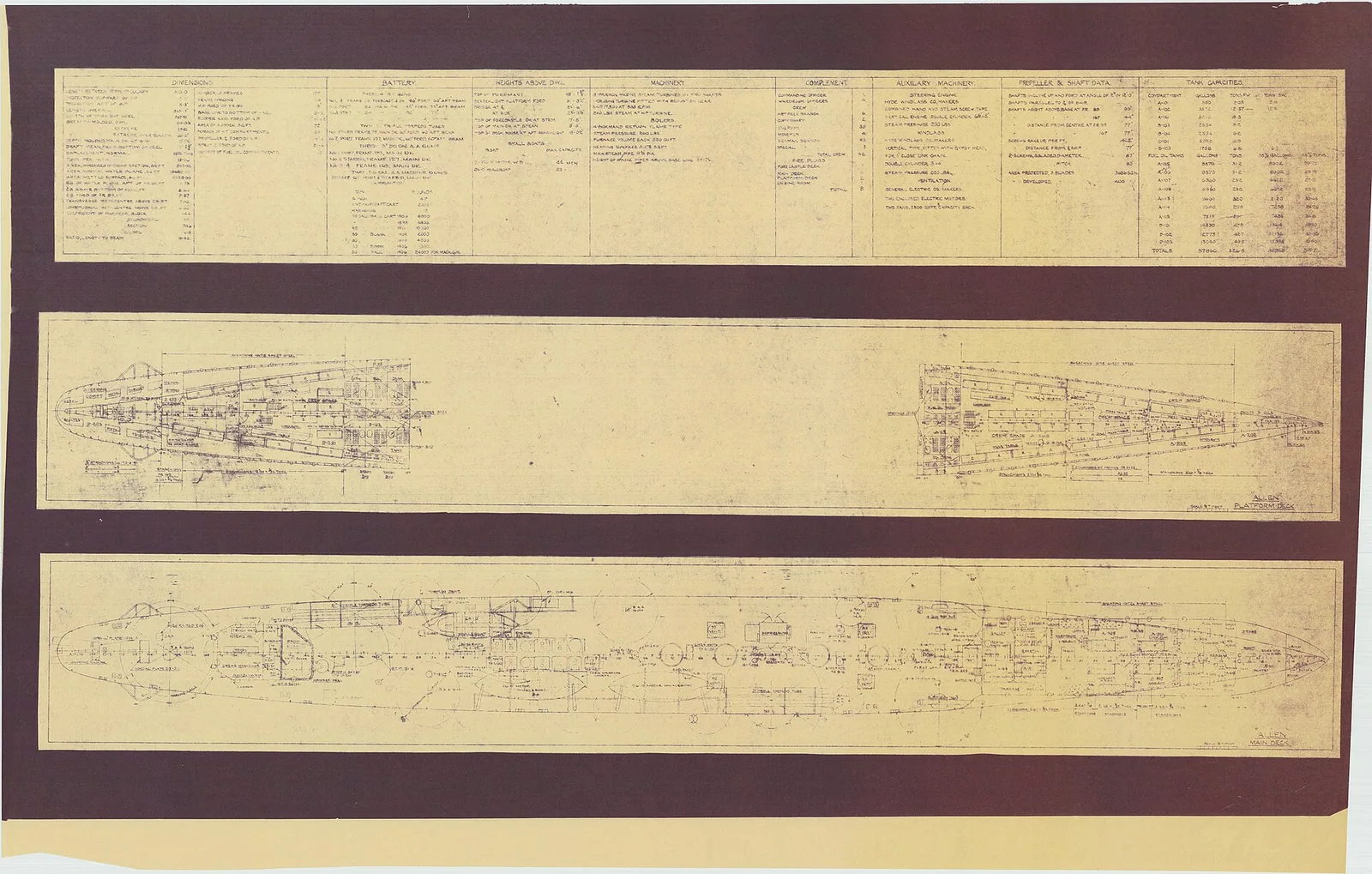 USS Allen (DD-66)