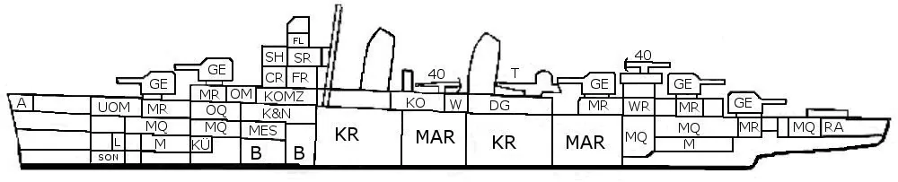 USS Cassin Young