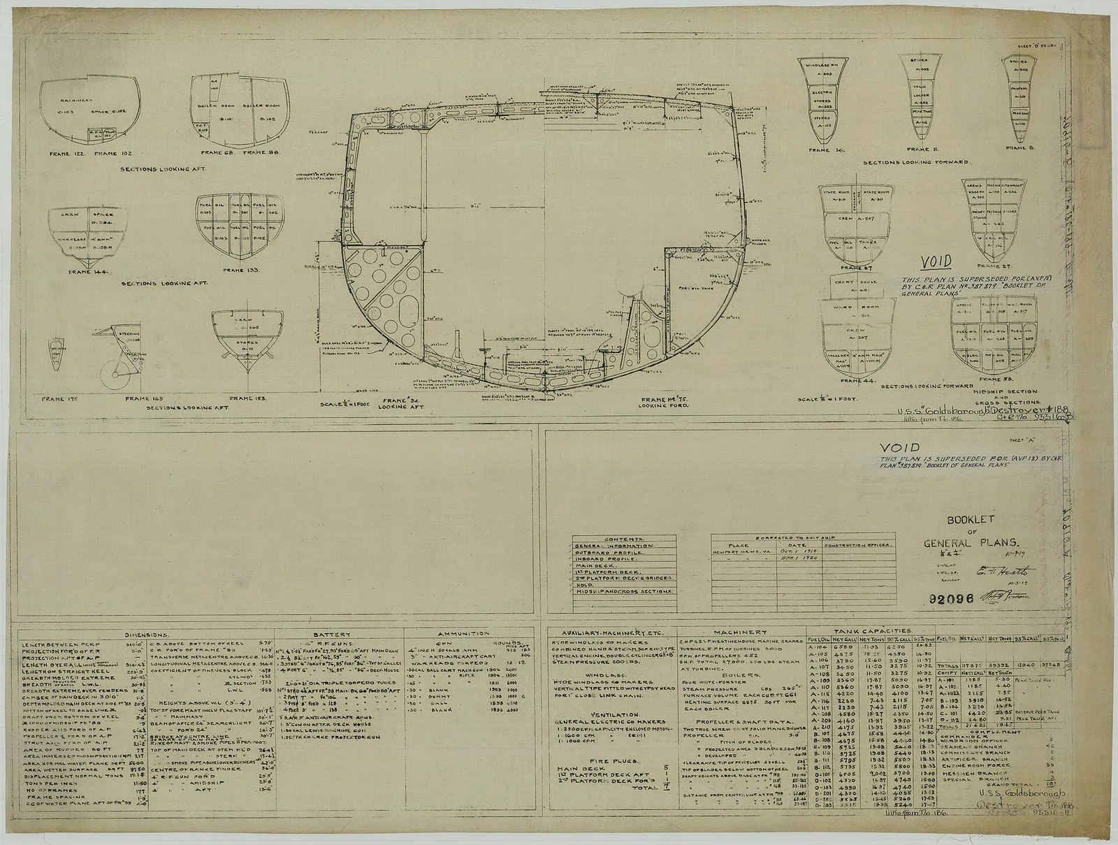 USS Goldsborough (DD-188)