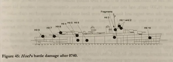 USS Hoel (DD-533)