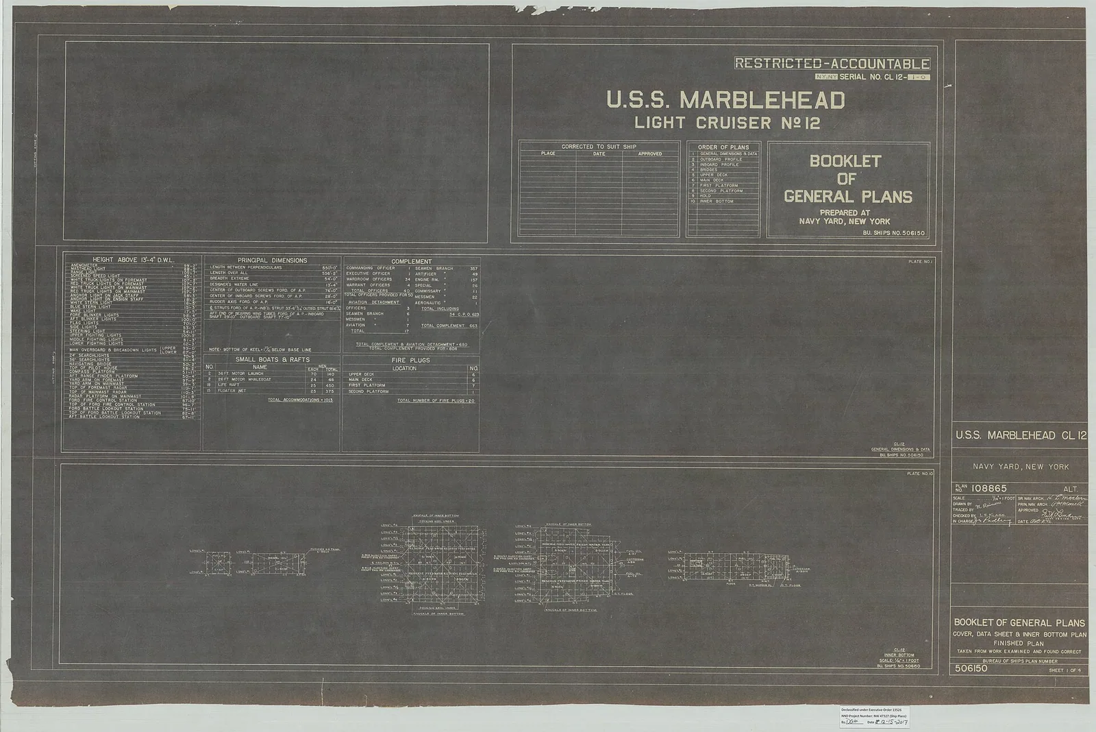 USS Marblehead (CL-12)