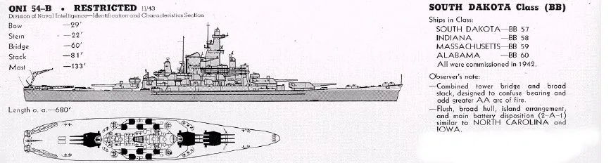 USS Massachusetts (BB-59)