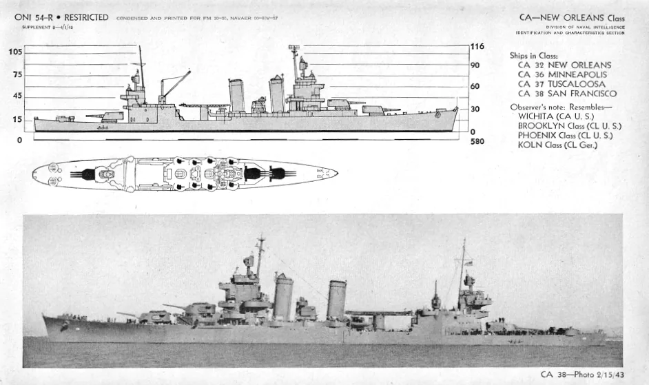 USS San Francisco (CA-38)