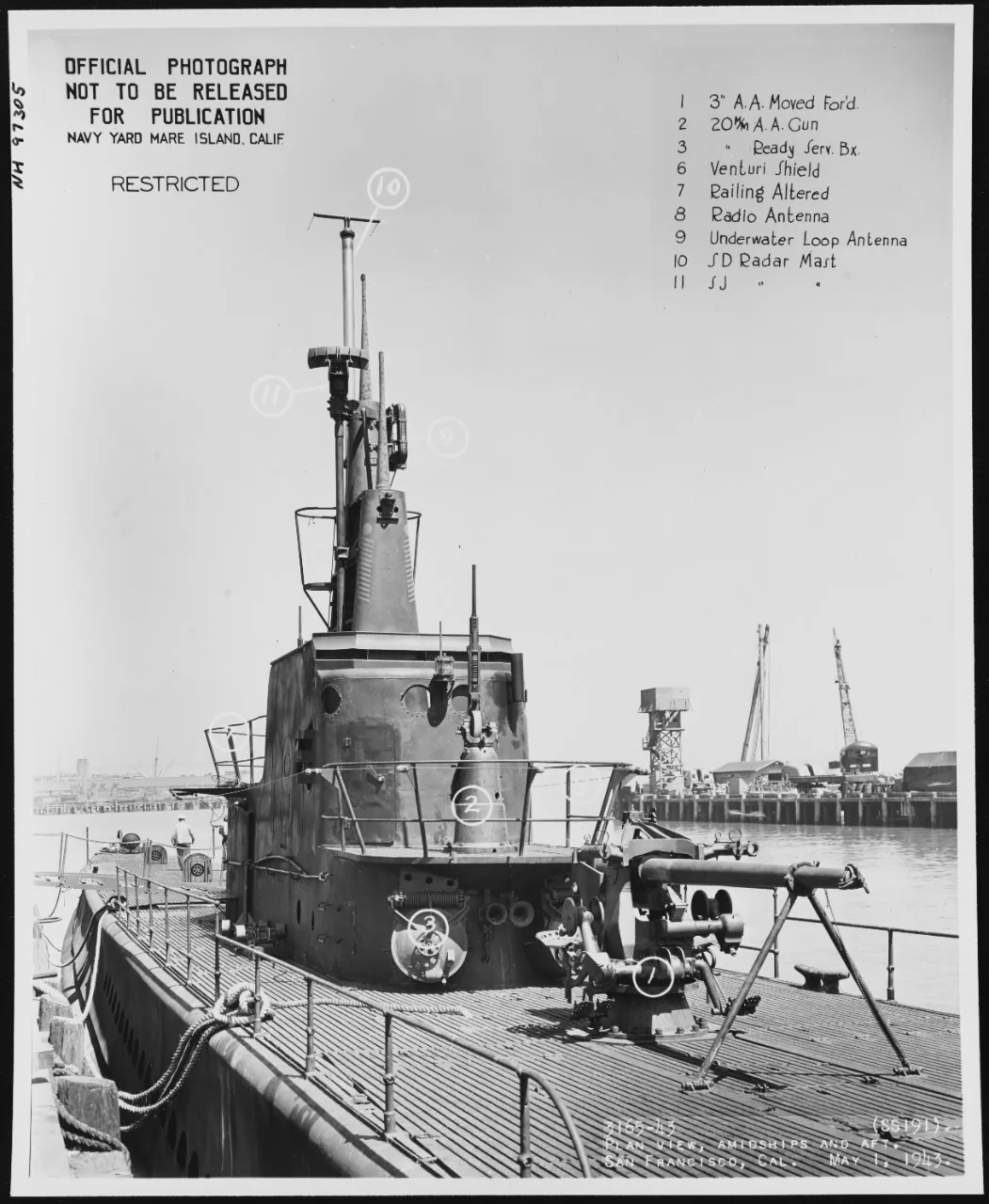 USS Sculpin (SS-191)