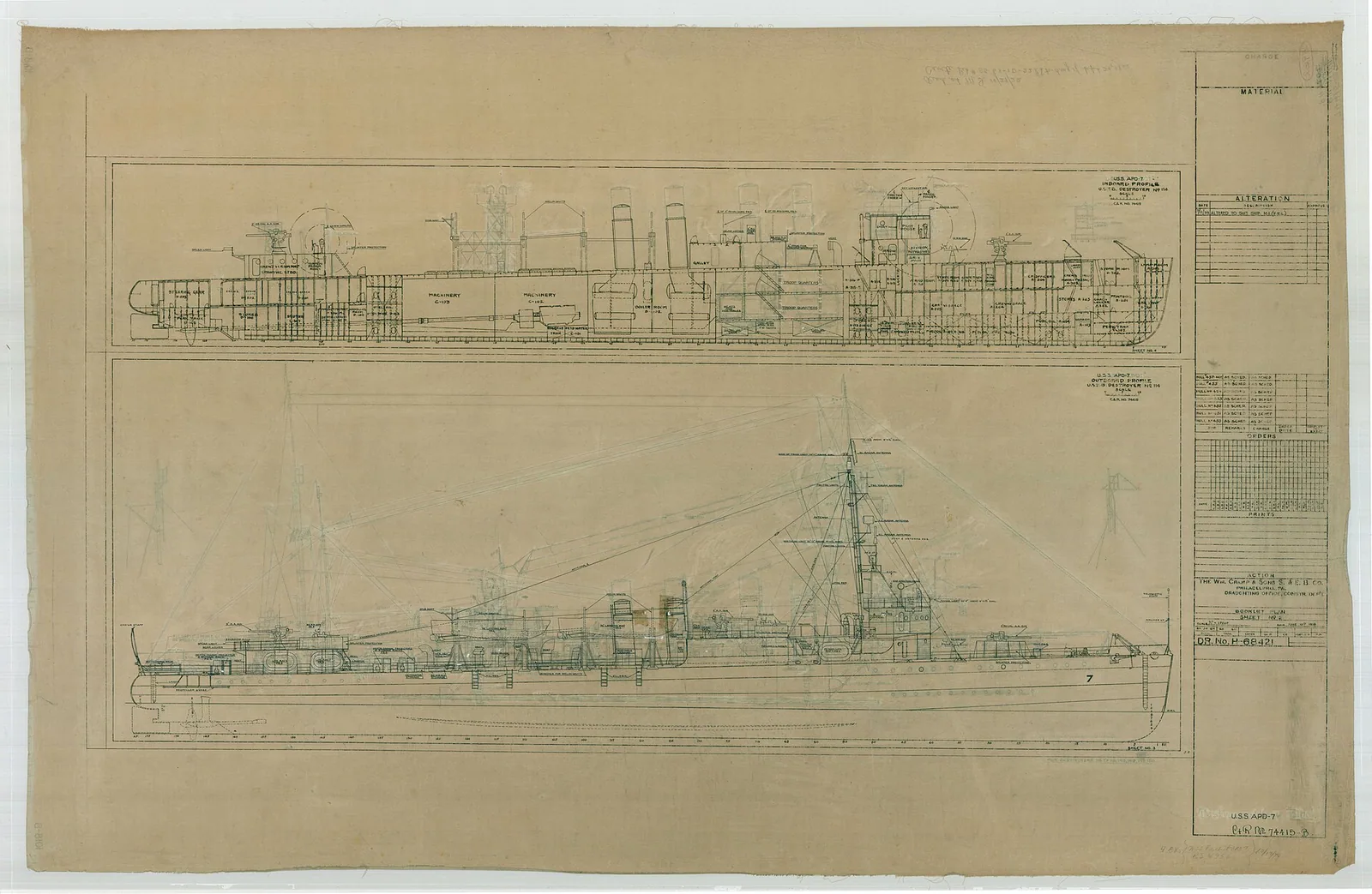 USS Talbot (DD-114)