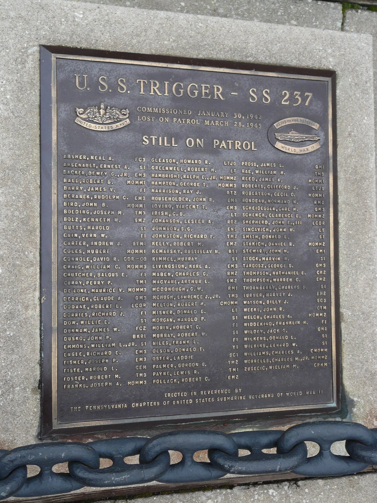 USS Trigger (SS-237)