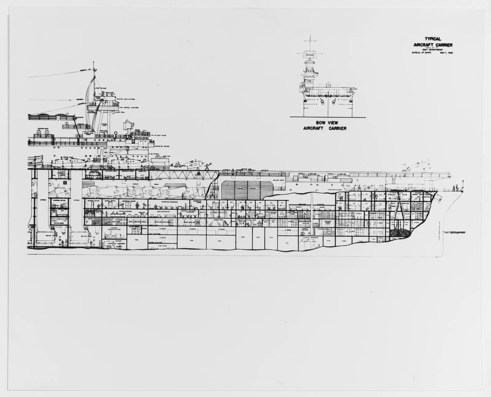 USS Yorktown (CV-5)